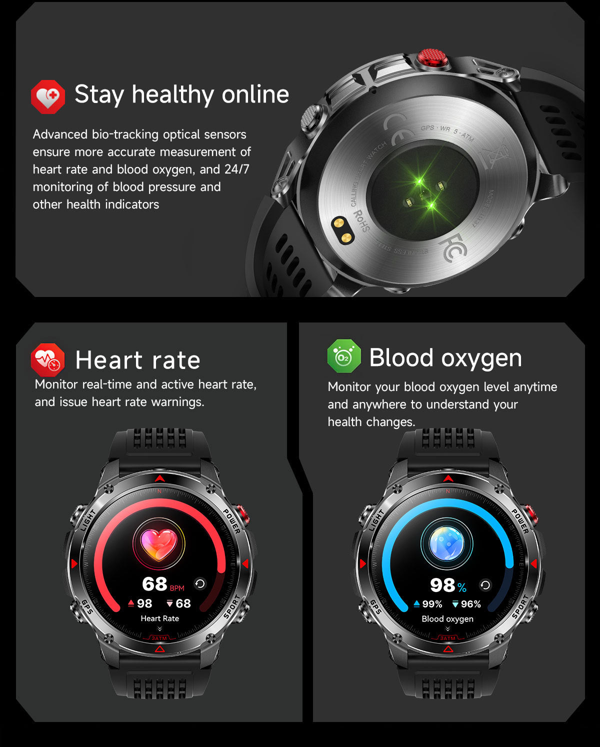 2026 GPS Smart Watch | Waterproof Outdoor Sports & Swim Fitness Tracker